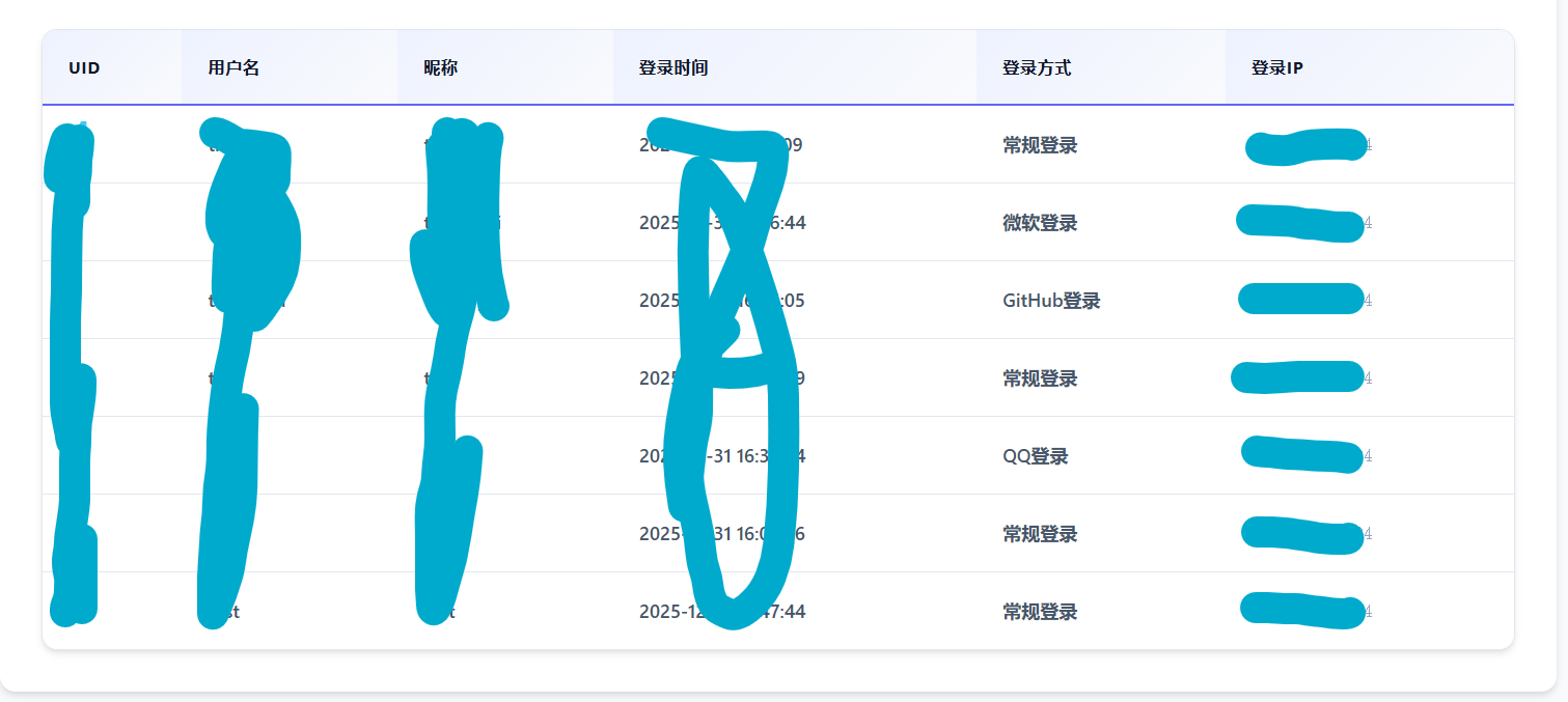 请输入图片描述